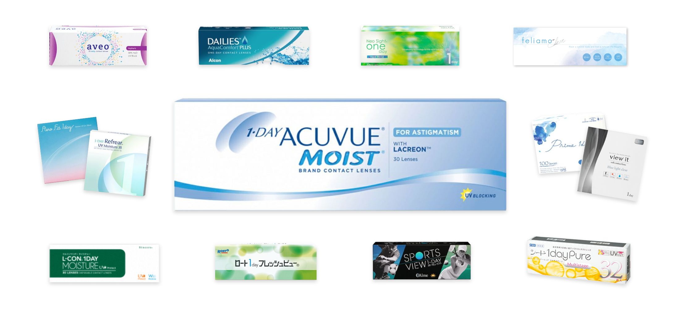 1日使い捨てコンタクトレンズ（ワンデー/1Day）