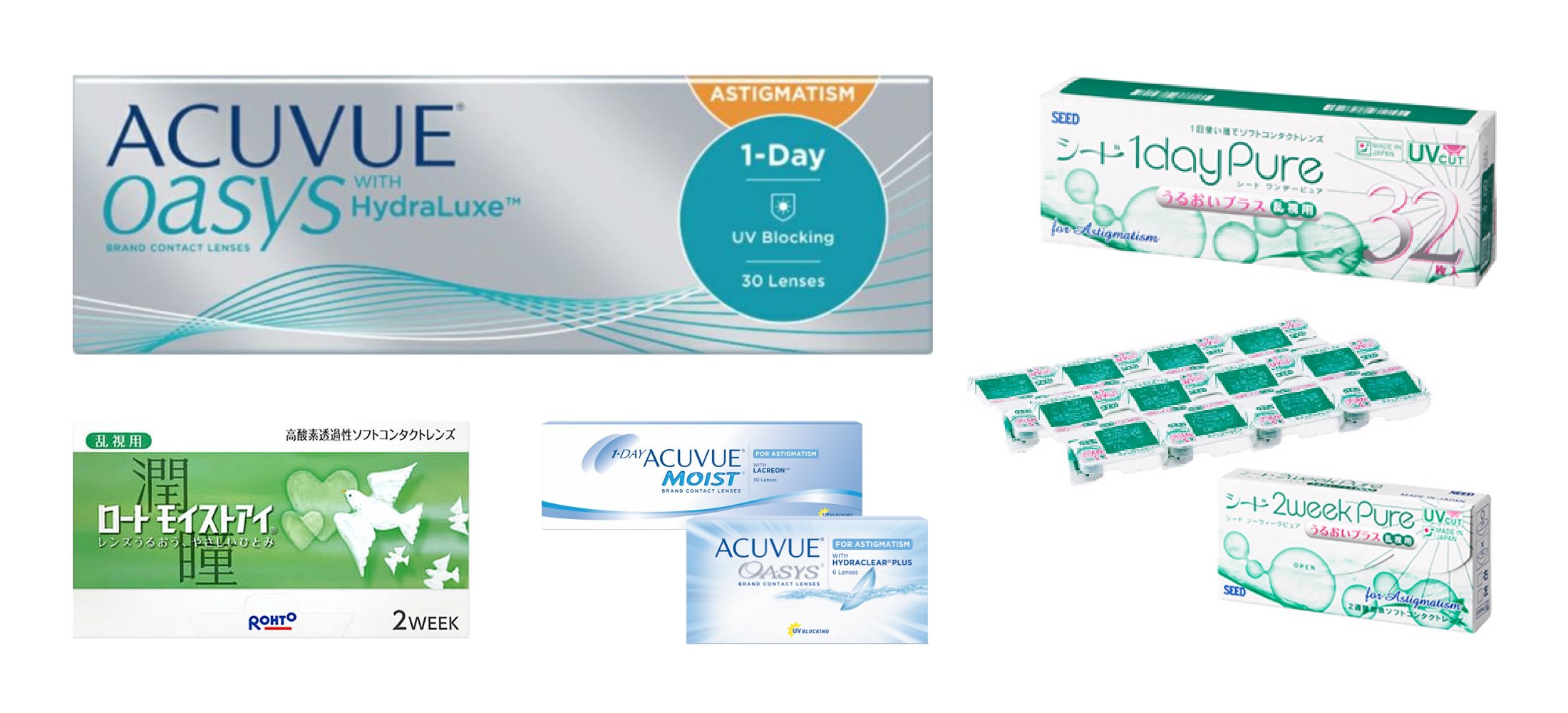 乱視用コンタクト