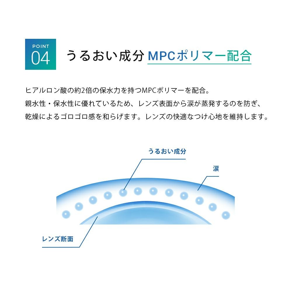 公式】 ビューイット ツーウィーク クリアコンタクトレンズ 6枚入 2箱