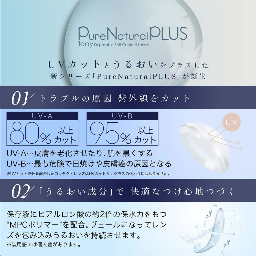 ピュアナチュラルプラス55%UVM 30枚 1箱 | 【公式】コンタクトレンズ