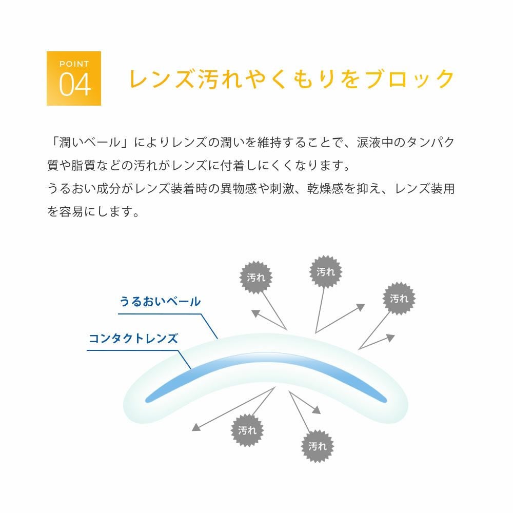 view it (ビューイット) LENS DROP （レンズドロップ）1箱 | 【公式