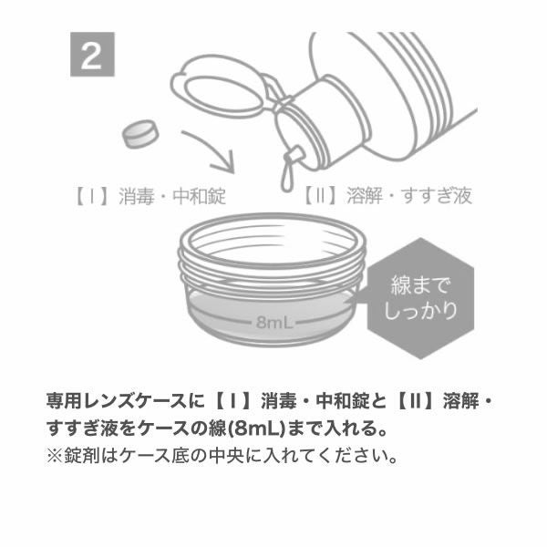 クリアデュー ハイドロワンステップ 360ml 28錠 1本 | 【公式