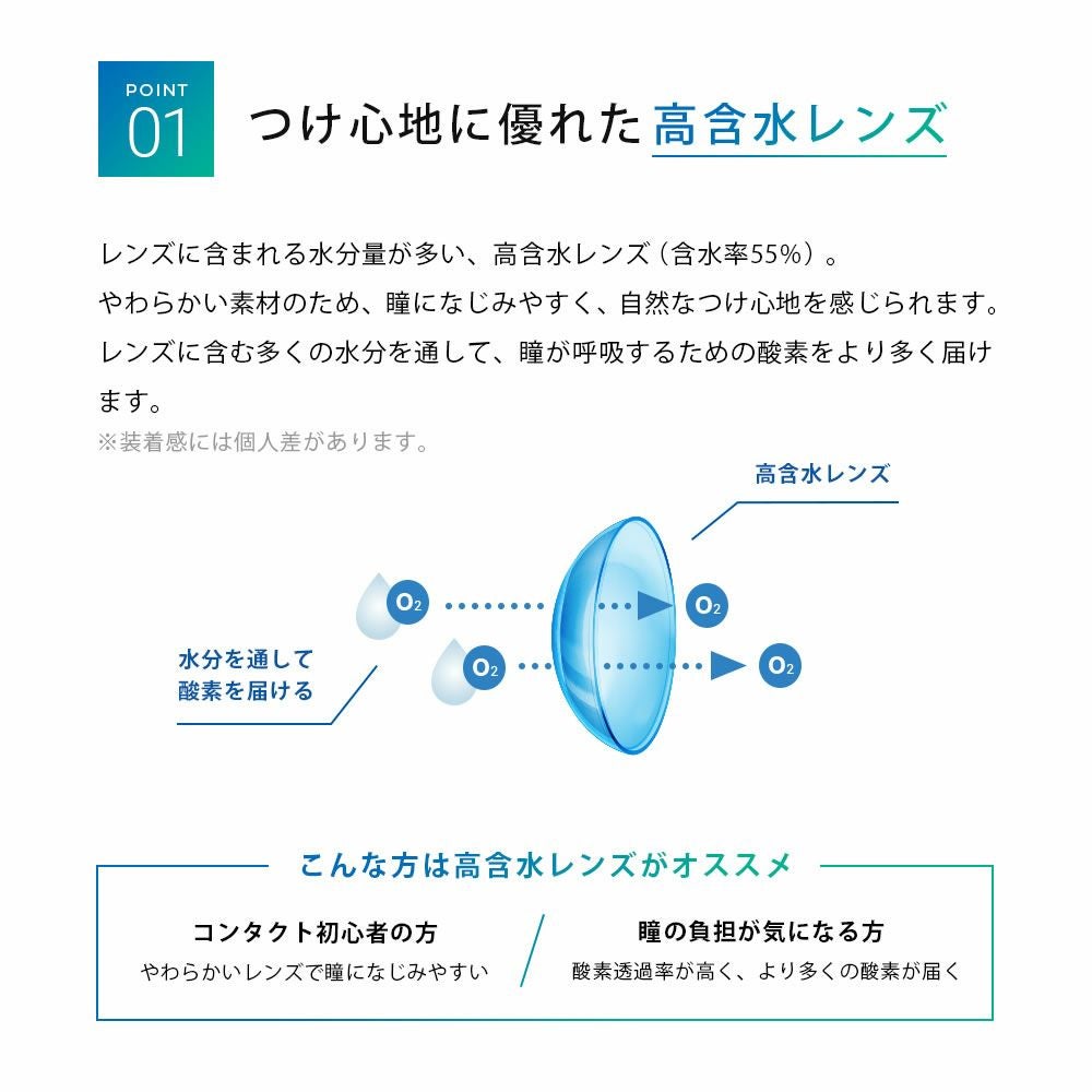 公式】 ビューイット ツーウィーク 55 クリアコンタクトレンズ 6枚入 1箱