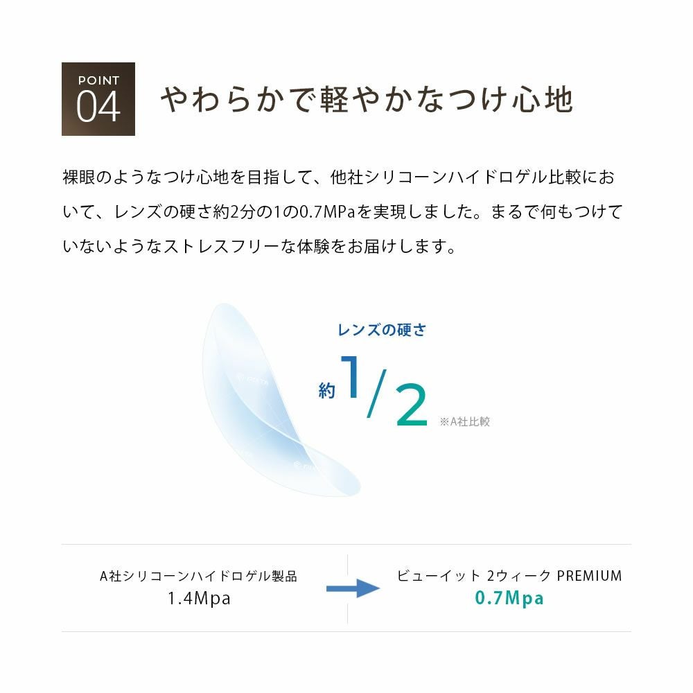 公式】 ビューイット ツーウィーク プレミアム クリアコンタクトレンズ