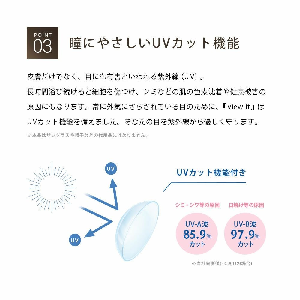公式】 ビューイット プレミアム ワンデー クリアコンタクトレンズ 30